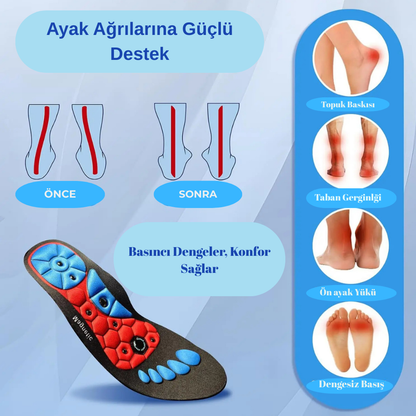 Akupresür Manyetik Tabanlık