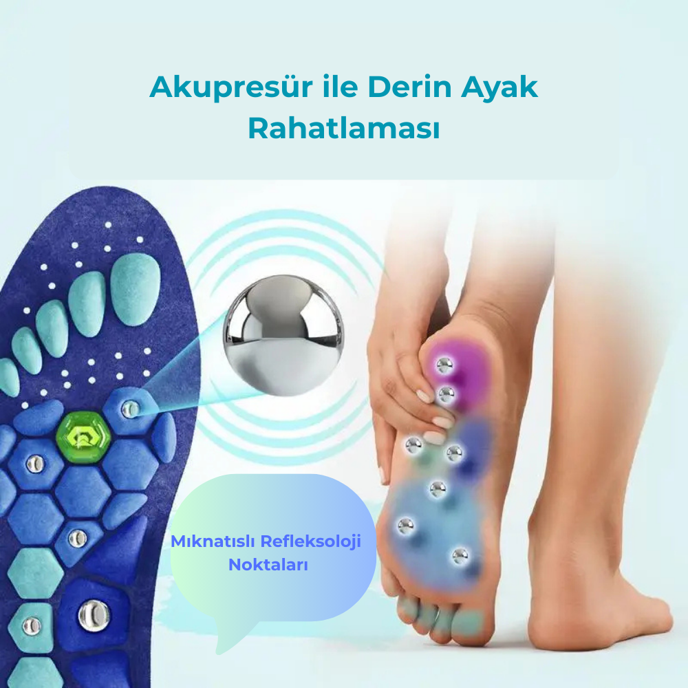 Akupresür Manyetik Tabanlık