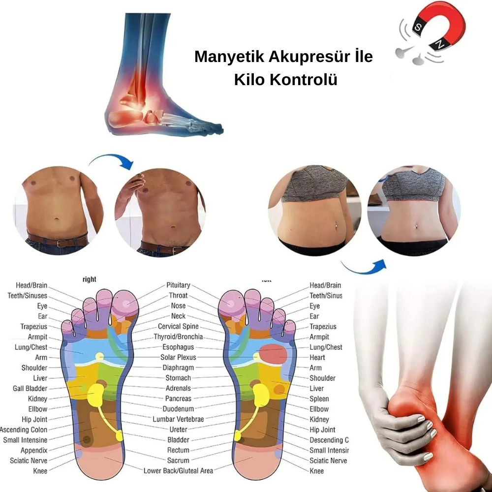 Akupresür Manyetik Tabanlık